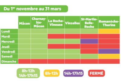 Déchèterie  Saint Martin Belle Roche